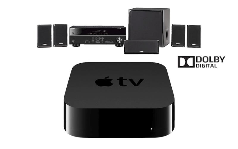 apple tv box compatibility
